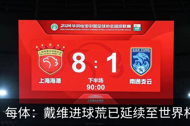 每体：戴维进球荒已延续至世界杯赛场，4月19日后他再未破门